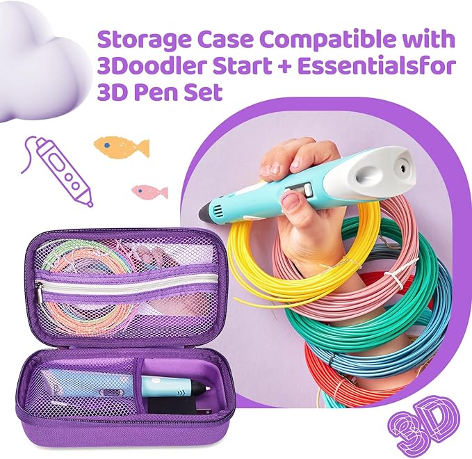 Case Compatible with 3Doodler Start+ Essentials - Image 6