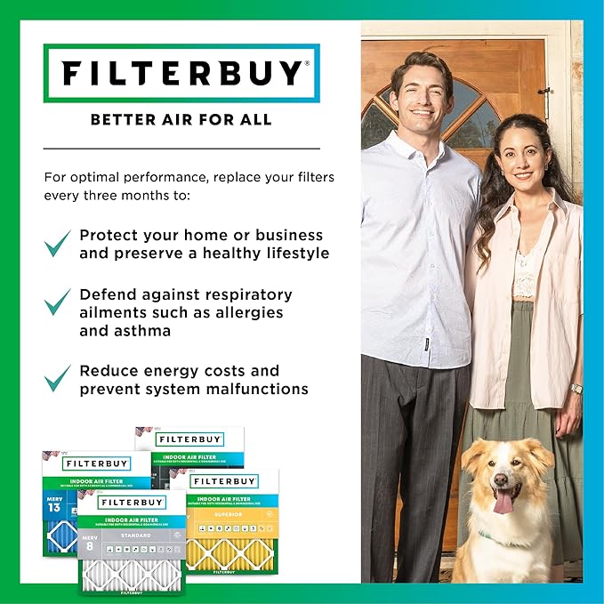 Filterbuy 15x15x1 Air Filter MERV 11 Superior Pet & Allergy Defense, - Image 7