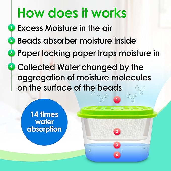 JOYLIFE Sunny Home Moisture Absorbers 9.17oz, Odor Eliminator, Dehumidifier and - Image 3