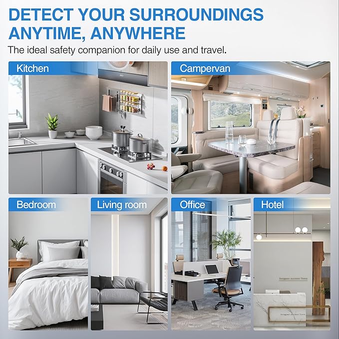 4-in-1 Portable Carbon Monoxide Detectors Plug in – Natural Gas Leak Detector - Image 7