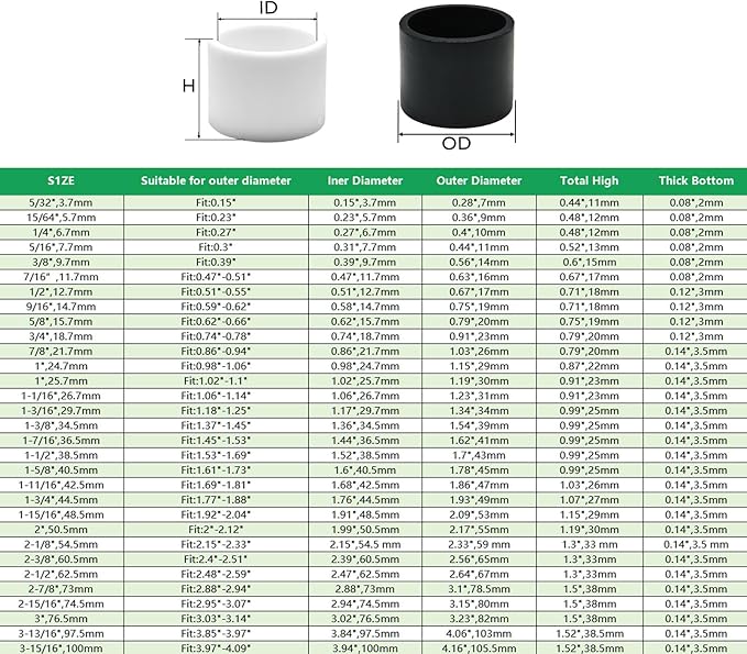 1-11/16" Silicone Chair Leg Floor Protectors, Rubber Chair Leg Caps, Non-Slip - Image 9