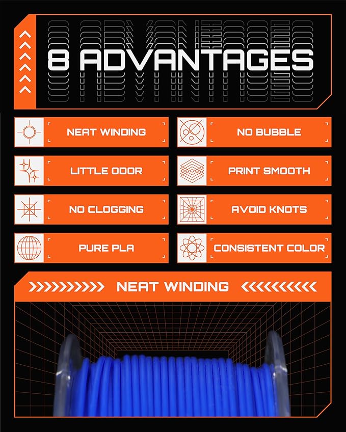 R3D PLA Filament 1.75mm, 0-370 mm/s High Speed PLA Printing, Dimensional - Image 6