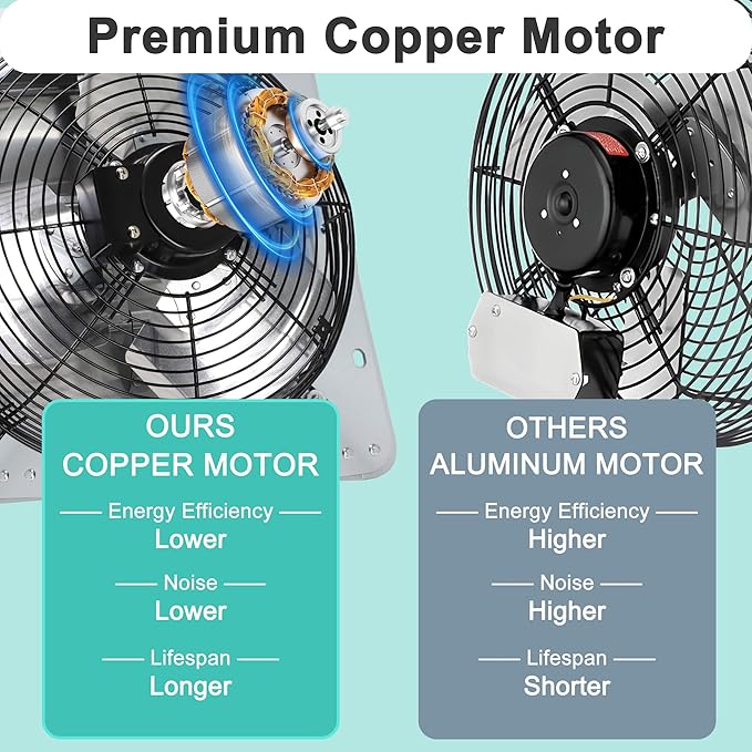 12 Inch Shutter Exhaust Fan - Image 4