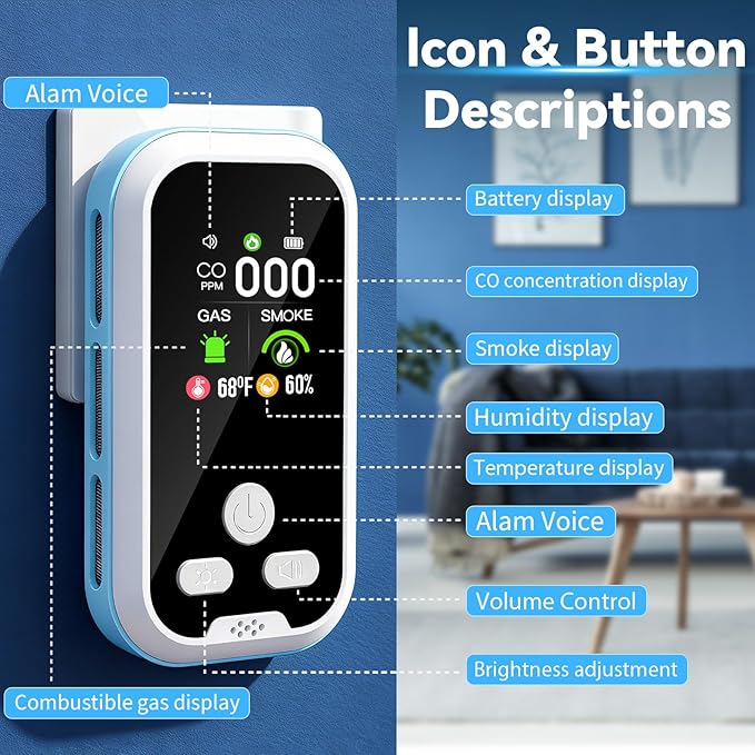 6-in-1 Carbon Monoxide Detector 2 Pack Combo - Image 2