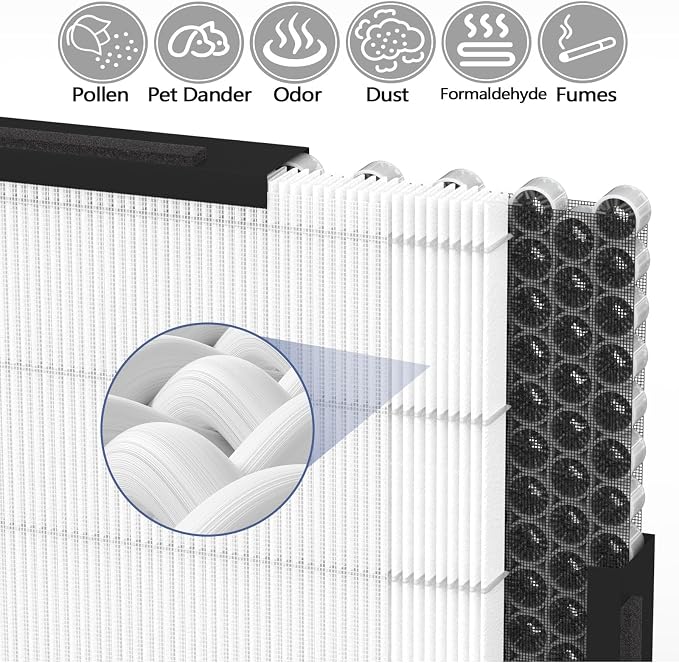4pack eyevac air filter H13 True Hepa Activated Carbon Replacement filters - Image 4