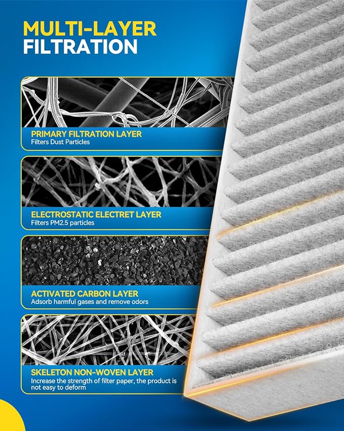 PHILTOP HEPA Cabin Air Filter w/Activated Carbon, Compatible - Image 4