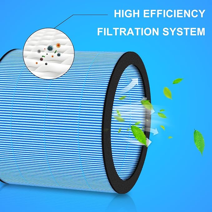 Replacement Humidifier Filter Compatible - Image 4