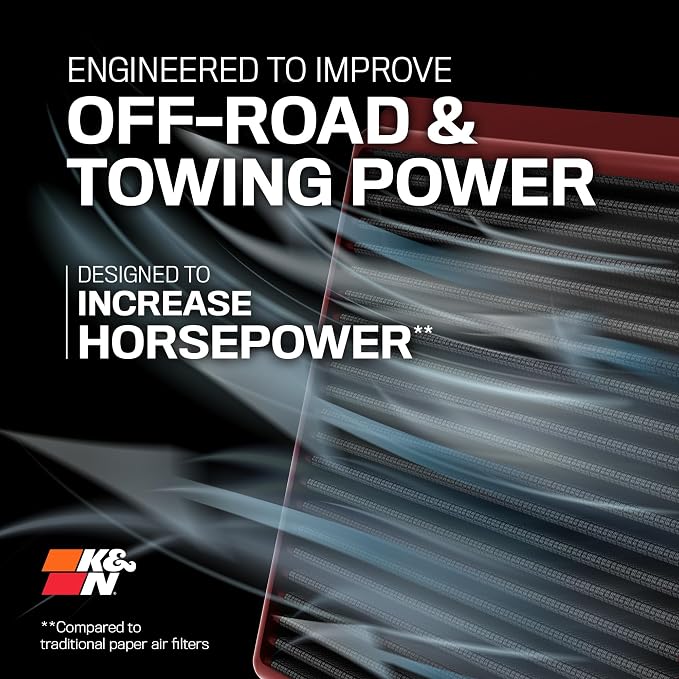 K&N Dryflow Lifetime Engine Air Filter:Dry Synthetic, Replacement Filter: - Image 2