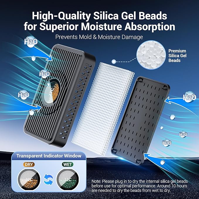 2-Pack Reusable Desiccant Dehumidifier - Image 2