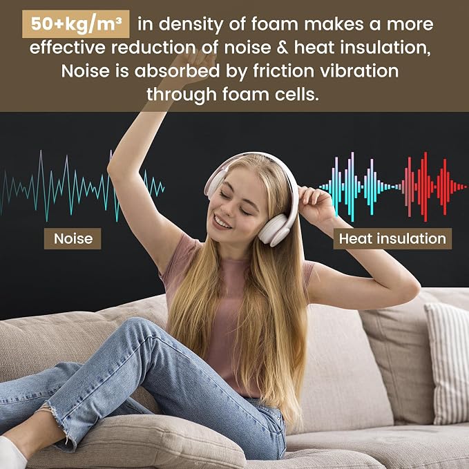 Kaqiluo Self-Adhesive Sound Insulation Acoustic Foam, 32.3 sqft x 0.79in Thick - Image 6