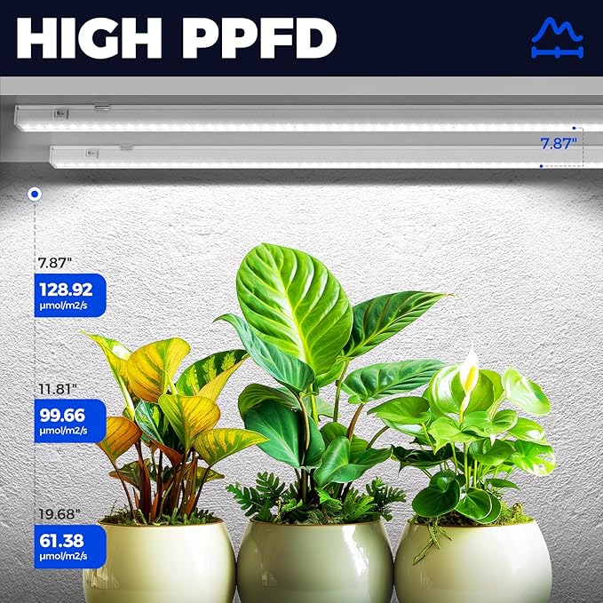 Barrina T5 Grow Lights for Indoor Plants, 4FT 160W Full Spectrum Grow Light - Image 3