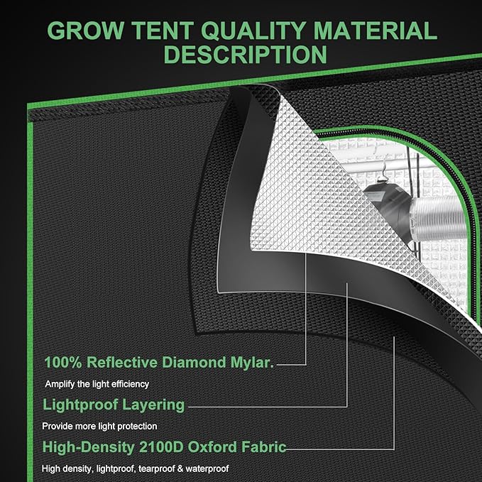 MELONFARM 34"x34"x72" Grow Tent, Double Transparent Viewing Door Indoor Grow - Image 4