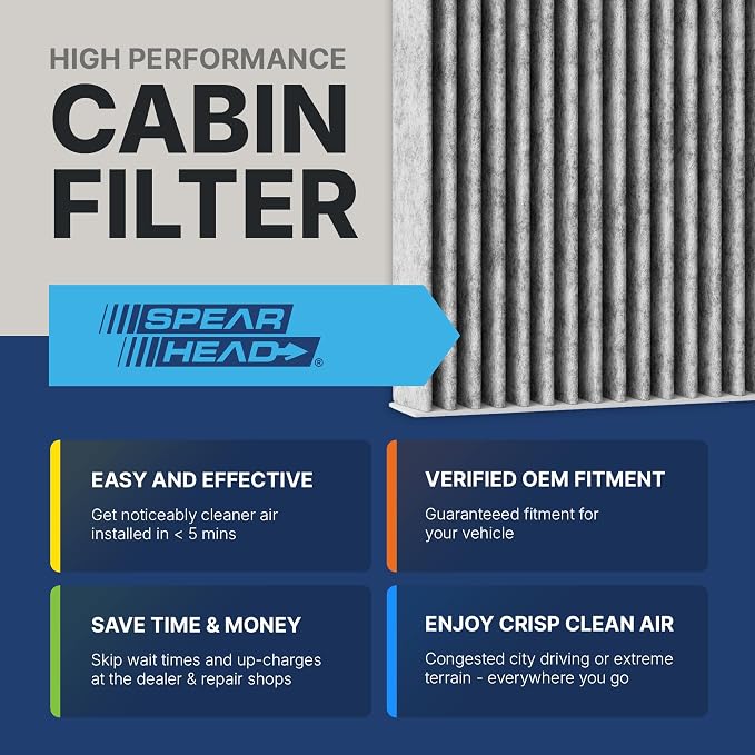 Spearhead Odor Defense Breathe Easy AC & Heater Cabin Filter | Fits 2007-2018 X5 - Image 3