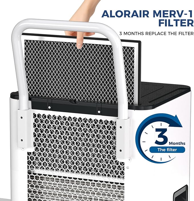 ALORAIR MERV-1 Filter for Sentinel Elite50X/60X/80X Commercial Dehumidifiers - Image 5