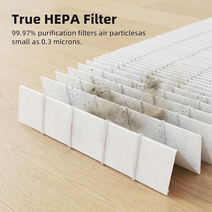 ZQA-4000C Replacement Filter Compatible - Image 4