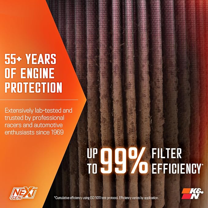 K&N NextGen Cold Air Intake System: High-Flow Cotton Filter: Compatible - Image 5