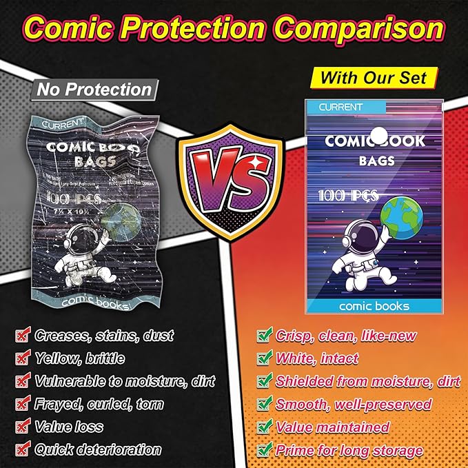 200 Pack Current Comic Book Bags and Boards, Thick Acid-Free Comic Books - Image 6