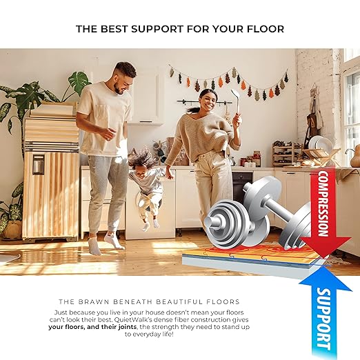 QuietWalk Underlayment 100 sq ft – 3 mm Thick – - Image 11