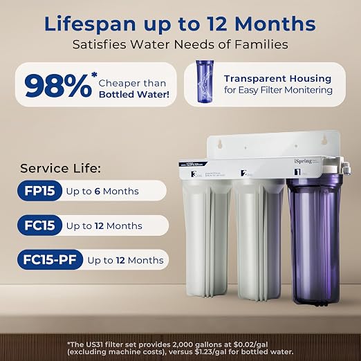 iSpring US31-PF 3-Stage Under Sink Water Filtration System, SGS-Tested to - Image 4
