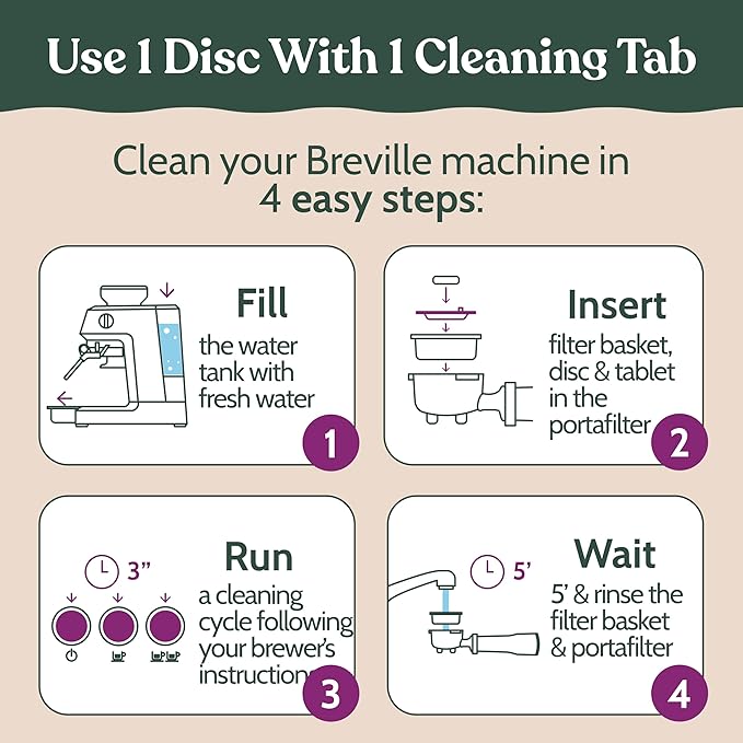 Roobi Espresso Cleaning Disc Compatible - Image 8