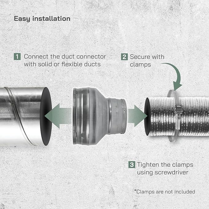 Vent Systems 5" Inch to 3" Inch Duct Reducer Adapter Connector Fitting Pipe - Image 3