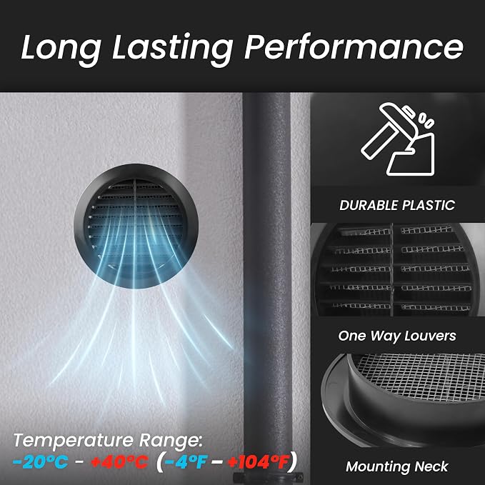 Repa Market 6 Inch Black Round Air Vent Cover - Image 5