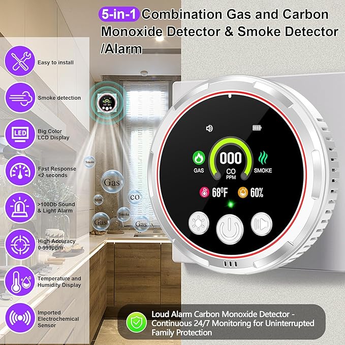 3 Pack Smoke Carbon Monoxide Detectors Plug in, 5in1 Portable Carbon Monoxide - Image 2