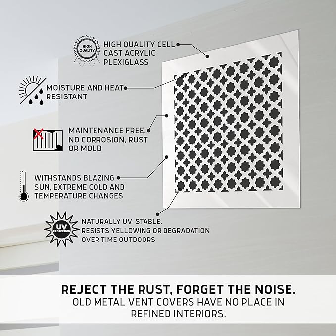 SABA Home Decor Air Vent Cover Grille - Image 3