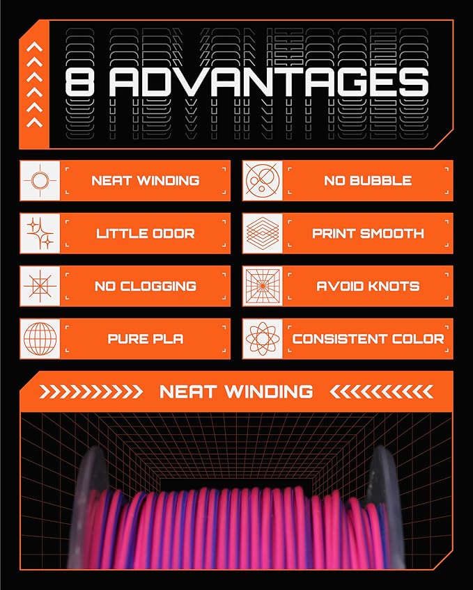 R3D Dual Color Silk PLA Filament, Co-Extrusion 3D Printer Filament 1.75mm - Image 6