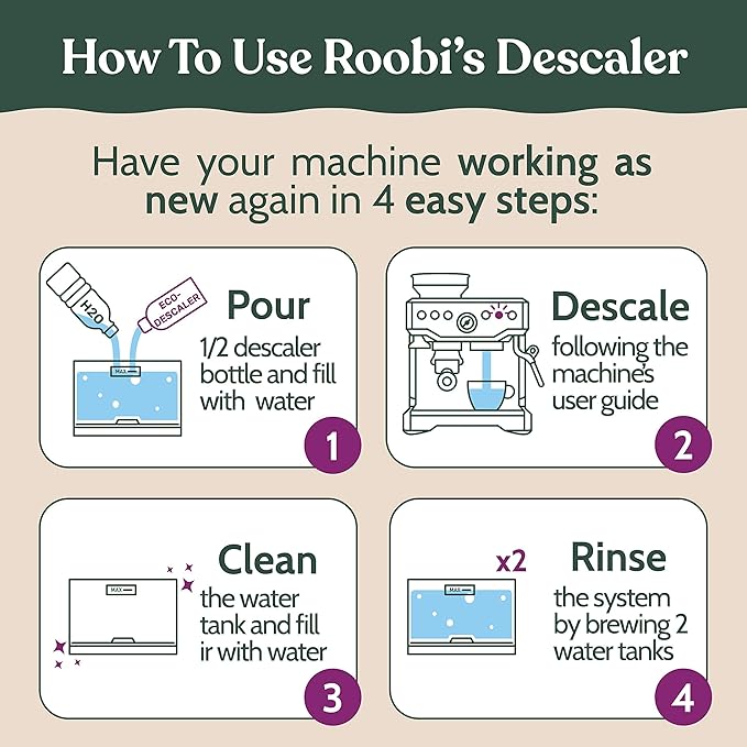 Breville Compatible Descaling Solution. Specially Formulated to Clean & Descale - Image 8