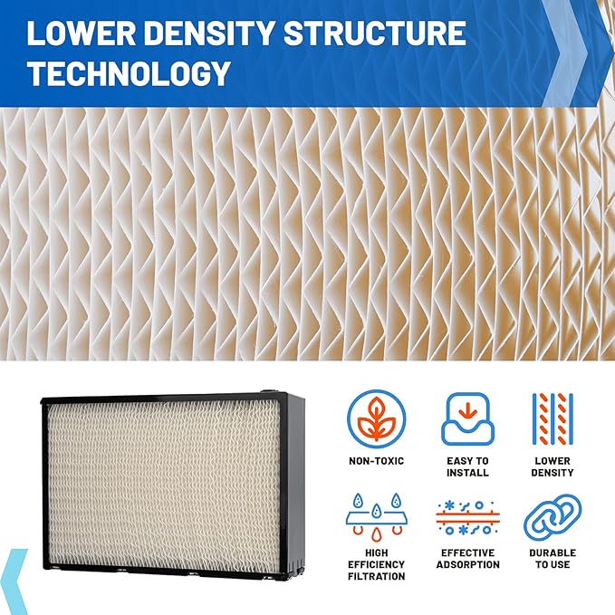 Humidifier Wick Filter 1045 Replacement - Image 3