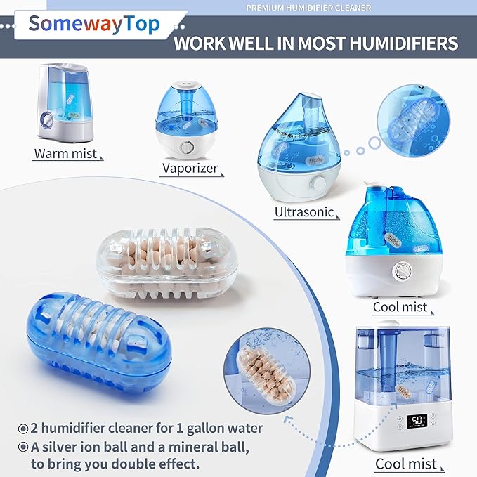 20X Humidifier Cleaner, Demineralization Cartridge - Image 3