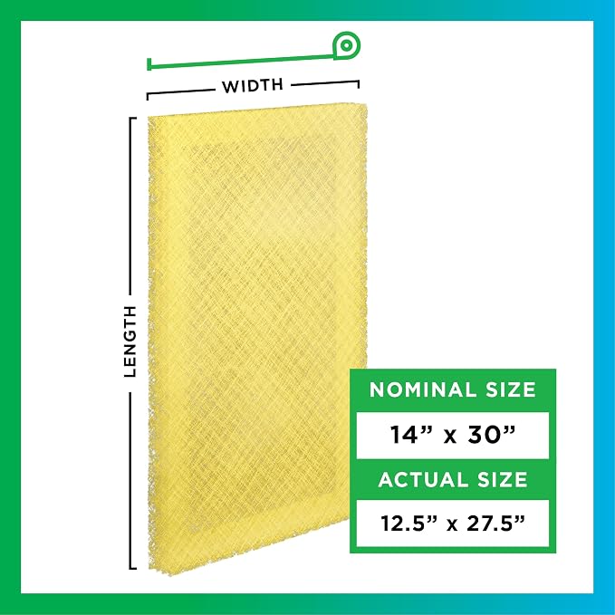 Filterbuy 14x30 Air Cleaner Filter Replacement Pads - Image 2