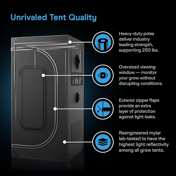 AC Infinity AI Grow System Compact 2x2, 1-Plant Kit w/Self-Learning AI - Image 6