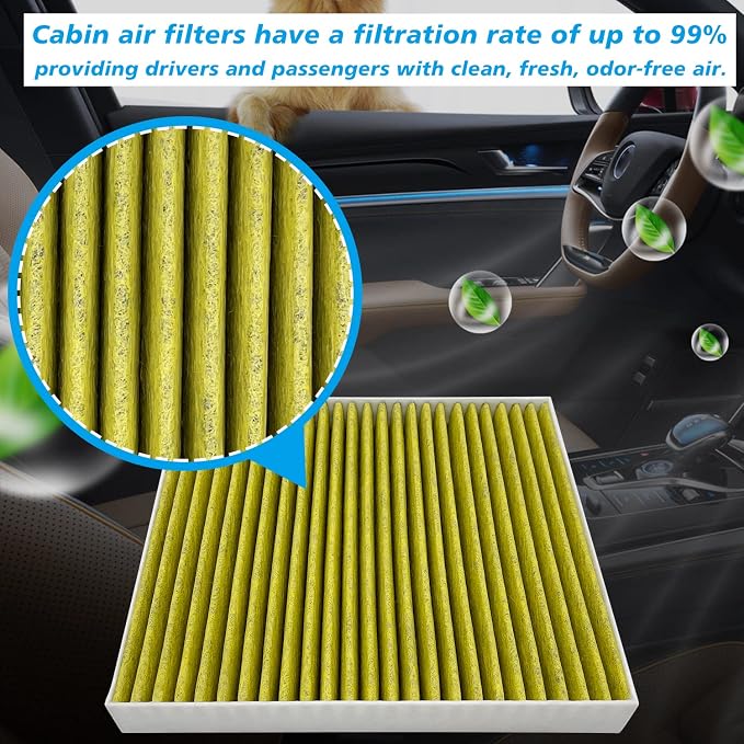 Capume for Cabin Air Filter JMC1A Fit for 2013-2018 Altima, 2016-2023 Maxima - Image 2