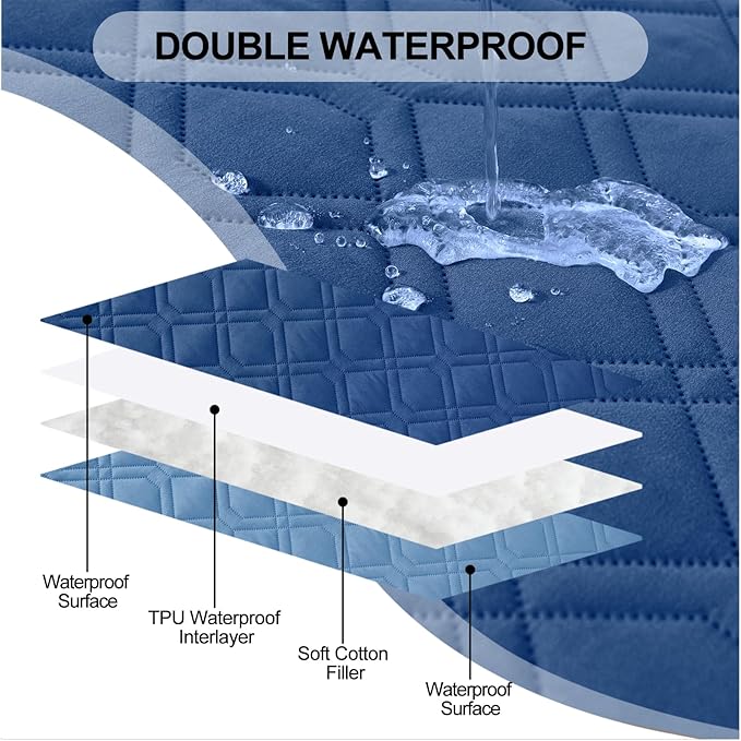 Smiry Reversible Waterproof Couch Covers - Image 2
