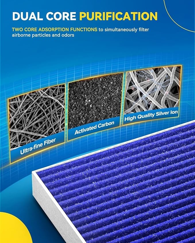 PHILTOP Premium HEPA Cabin Air Filter w/Dual Activated Carbon, Compatible - Image 6