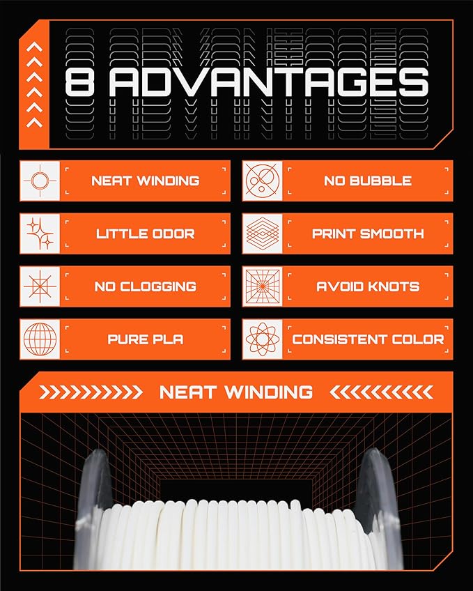 R3D PLA Filament 1.75mm, 0-370 mm/s High Speed PLA Printing, Dimensional - Image 6