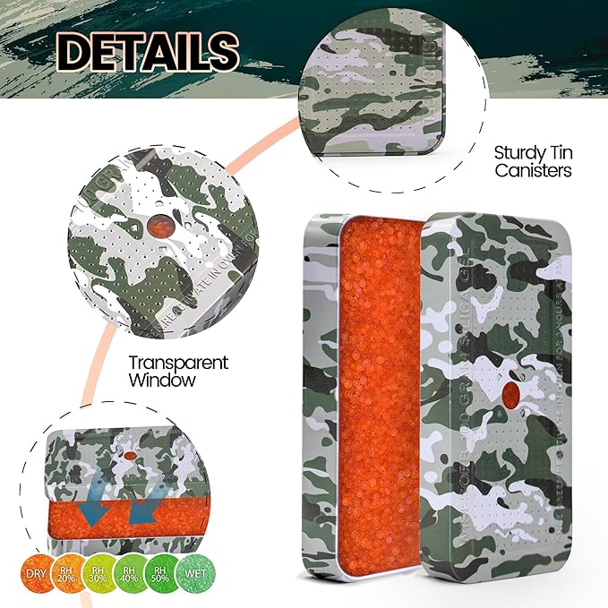 100 Gram Gun Safe Dehumidifier, Moisture Absorbers Dehumidifiers - Image 2