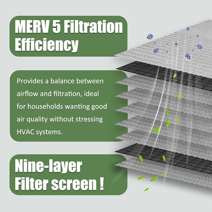 Washable Air Filter, Aluminum Electrostatic Air Filter - Image 5