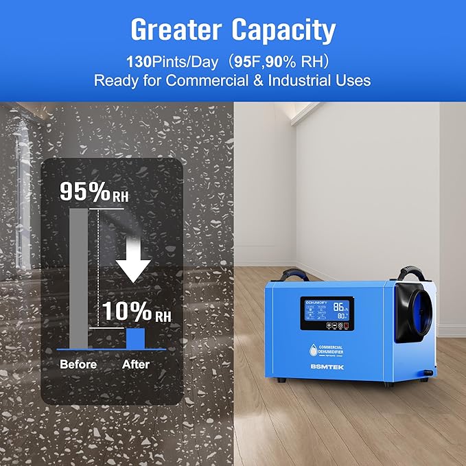 145 Pints Commercial Dehumidifier - Image 5