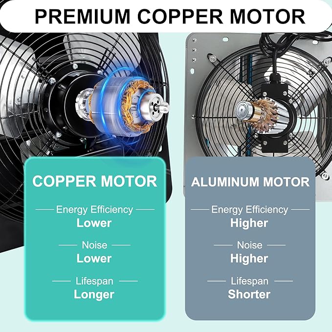 14 Inch Shutter Exhaust Fan, Wall Mount Attic Fan - Image 4