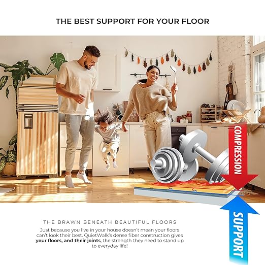 QuietWalk Underlayment 200 sq ft – 3 mm Thick – - Image 10