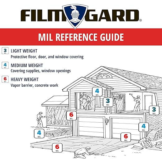Film-Gard 626031 Construction Plastic Sheeting 10' Width X 100' Length X 6 mil - Image 2