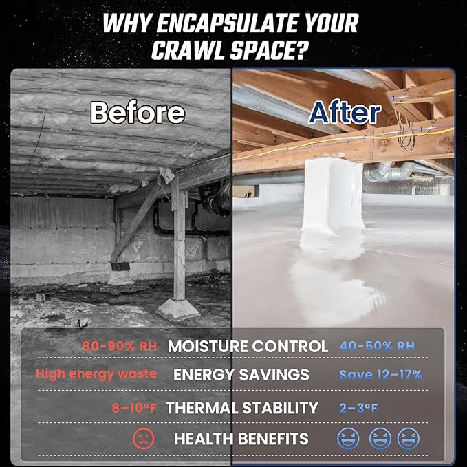 Crawl Space Vapor Barrier, 10 Mil Vapor Barrier, Drop Cloth Moisture Barrier - Image 6