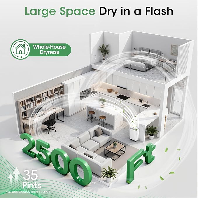 2500 sq.ft Dehumidifier for Basement, Smart APP WiFi Control, 35 Pint - Image 2