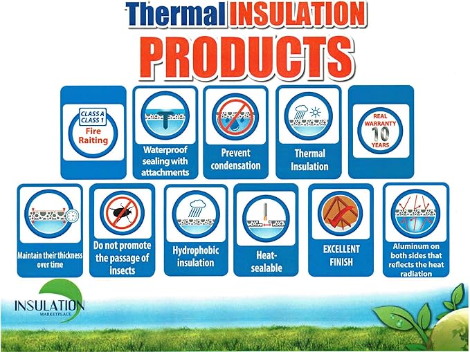 SmartSHIELD -3mm 16"x50ft Reflective Insulation roll, Foam Core Radiant Barrier - Image 4