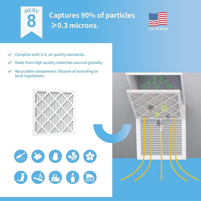 12x12x1 Air Filter 4 PACK, MERV 8 MPR 600 Pleated HVAC AC Furnace Dust Defense - Image 5