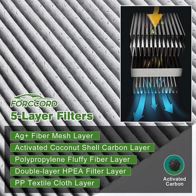 4-PACK HEPA Cabin Air Filter Fits - Image 3