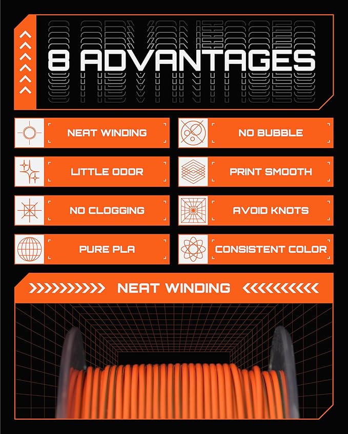 R3D Dual Color Silk PLA Filament, Co-Extrusion 3D Printer Filament 1.75mm - Image 6